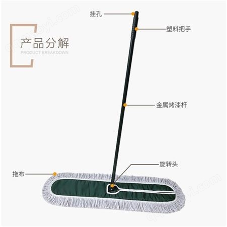 221001愛柯布洛  商用平板拖把 80cm 酒店車間塵推排拖棉線拖把