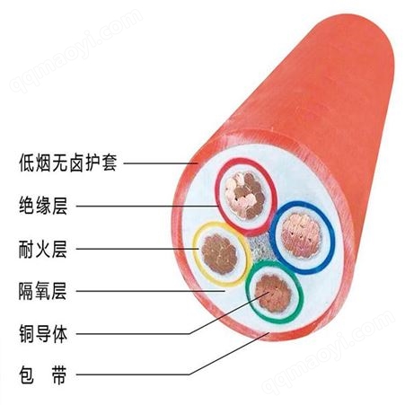 华林_矿物质绝缘防火电缆YTTWV__现货供应