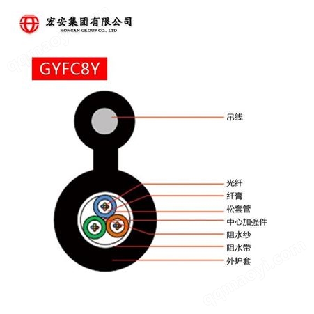 宏安GYFC8Y 單根  宏安集團集采移動光纜
