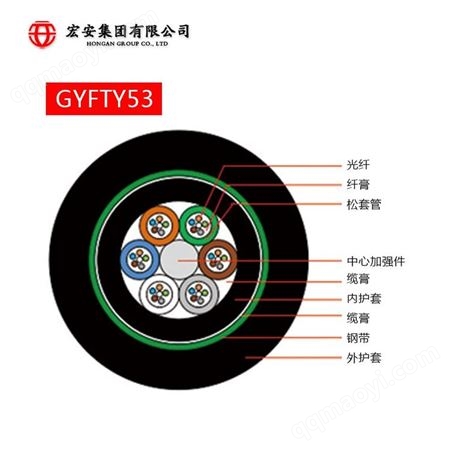 廠家供應室外直埋光纖纜 GYFTY53 132芯單模 國標光纜